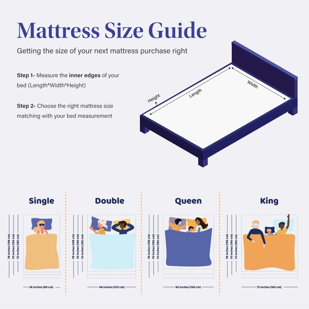 Emma Hybrid Mattress King Size Bed | German Mattress Brand 15 Year Warranty | Halo Orthopedic Memory Foam Mattress Spring Ortho Mattress, 6 Layer 8-Inch Medium Firm Double Bed Full Size Bed 78x72 inch