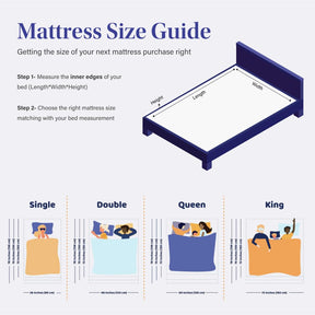 Emma Hybrid Mattress King Size Bed | German Mattress Brand 15 Year Warranty | Halo Orthopedic Memory Foam Mattress Spring Ortho Mattress, 6 Layer 8-Inch Medium Firm Double Bed Full Size Bed 78x72 inch